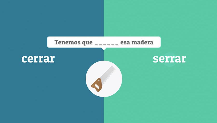Los signos ortográficos. Reglas de puntuación y acentuación en español