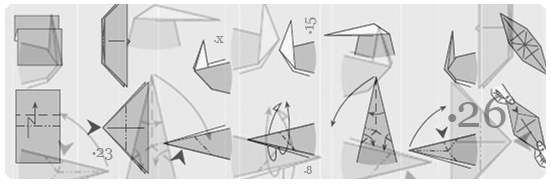 Tutorial de Novela Tutorial de Novela